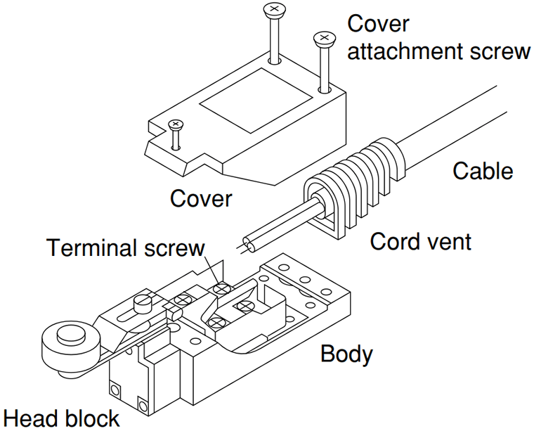 Panasonic limit switch wiring method